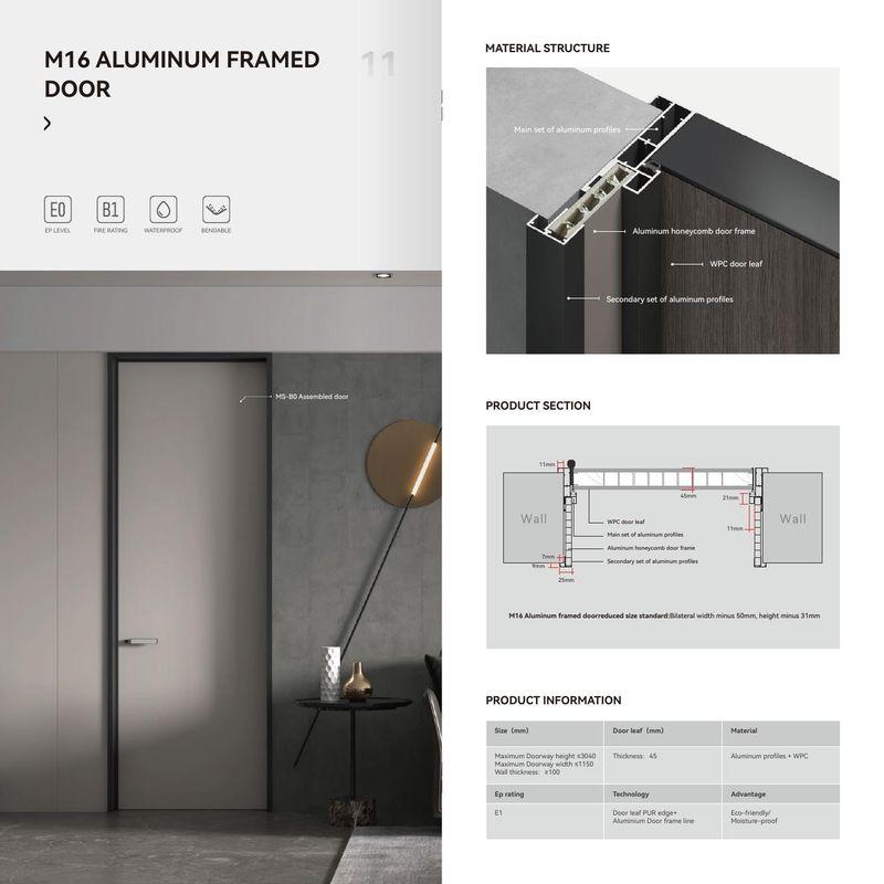 M16 Aluminum Framed Door